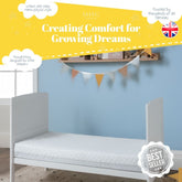 Baby Cot Bed Mattress - 120 x 60 x 13cm Hypoallergenic, Waterproof & Breathable with Removable Washable Polyester Cover